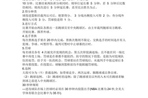 如何确保篮球训练中的规矩被所有队员遵守:提升团队纪律性的有效策略